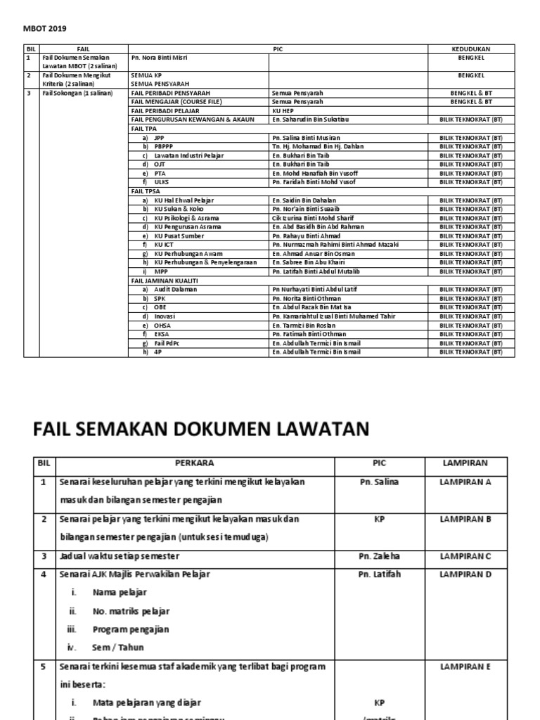 MBOT Checklist PDF