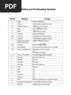 Copy Reading Symbols