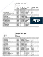 Pembagian Kelompok KKN 35 Update 06012020