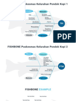 Fishbone Diagram Free Powerpoint Template.pptx