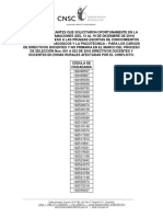 Listado Aspirantes Acceso Pruebas Postconflicto 1