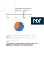 Tabulación de datos sobre efectos de sustancias para maduración de frutas