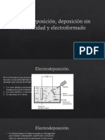 Electrodeposición, Deposición Sin Electricidad y Electroformado