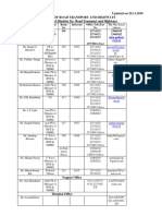 Directory20 11 2019 PDF