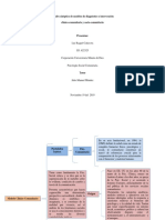 Cuadro de Comunitaria