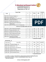 B.Tech CSE - 17 18