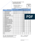 Daftar Nilai UAS kk-09 Mesin Bubut Semester Gasal 16-17 RUMUS