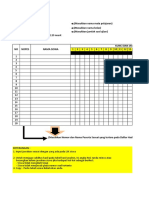 Analisis Hasil Ujian