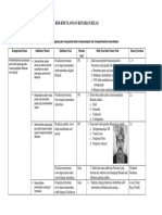 Kisi-Kisi Ukk Ips 5 PDF