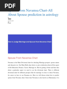 Spouse From Navamsa Chart