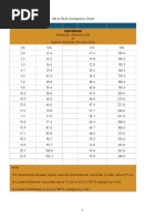 Toyota ATF/CVTF Fluid Guide | PDF | Motor Vehicle | Vehicles