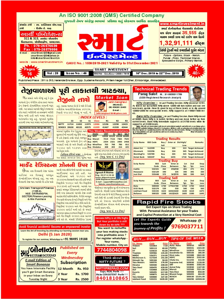 Hai Equity Securities Financial Markets