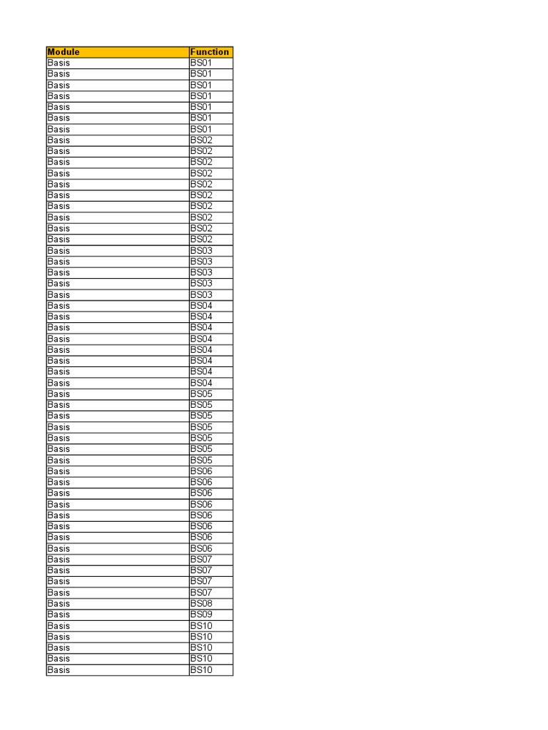 Function Tcode Reference | PDF | Money | Economies