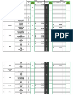 Data Penjualan Tumbler & Tote Bag