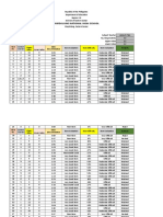 Item Analysis For Grade VI