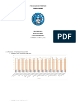 1.1.2 Pencapaian Pertumbuhan-Dokumen DDTK