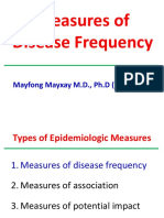 Measures of Disease Frequency: Prevalence, Incidence, Rates