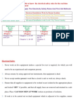 PPT-1 Familiarize and Apply The Electricity Safety Rules