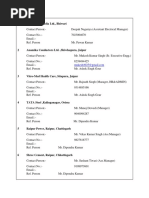 List of Industries in Mechanical Engineering