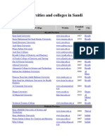 listofuniversity.pdf