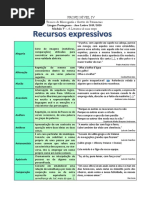 recursos expressivos_ficha_informativa.docx