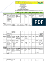 Adopt-A-School-Lawigue Workplan - Final