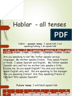 Hablar - All Tenses