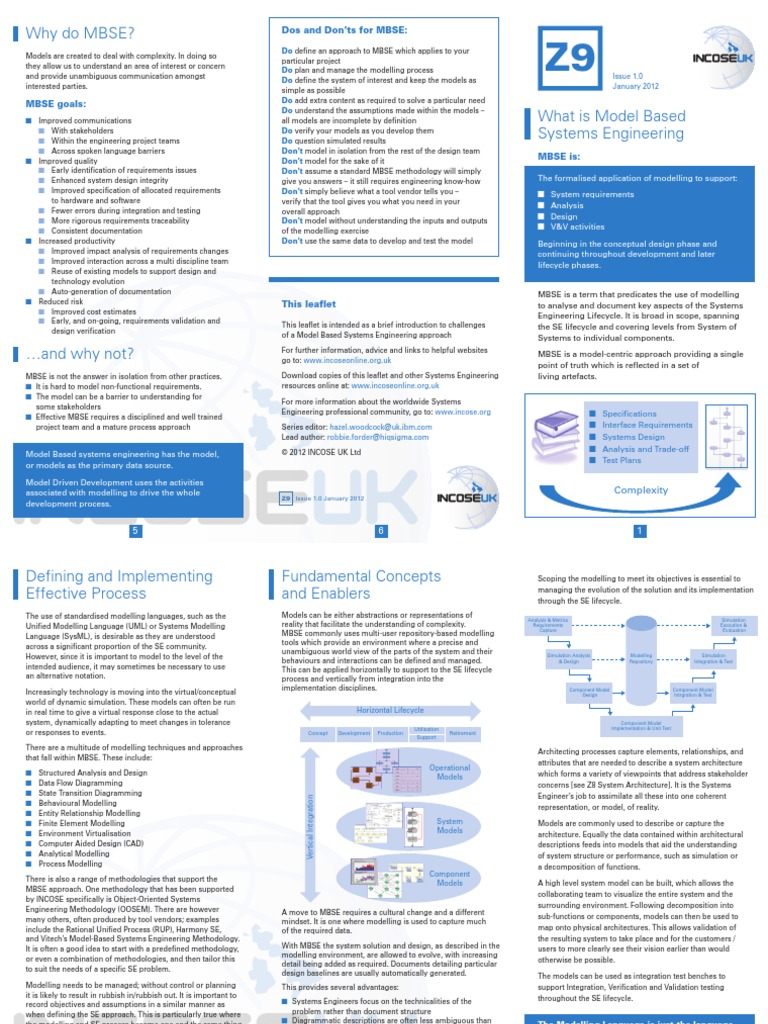 Why MBSE PDF | PDF | Conceptual Model | System