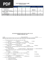 MAPEH Arts Grade 10 Second Quarter Examination