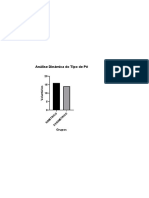 Grafico Tipo de Pe Assimetria PDF