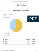 PDF Report Consumption Pattern - Instant Coffee 5491