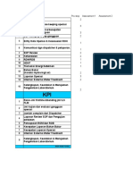 Maturity Level Final Assessment Juni 2014