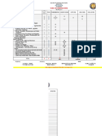 TABLE OF SPECS Mapeh9 - 1q