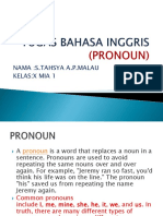 Types of Pronouns Explained in 40 Words