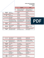 Jadwal Bidan PKM