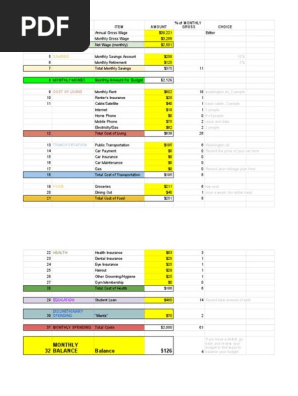 Block L - Salary-Based Budgeting Worksheet 8 - Sheet1 | PDF | Government  Budget Balance | Cost Of Living