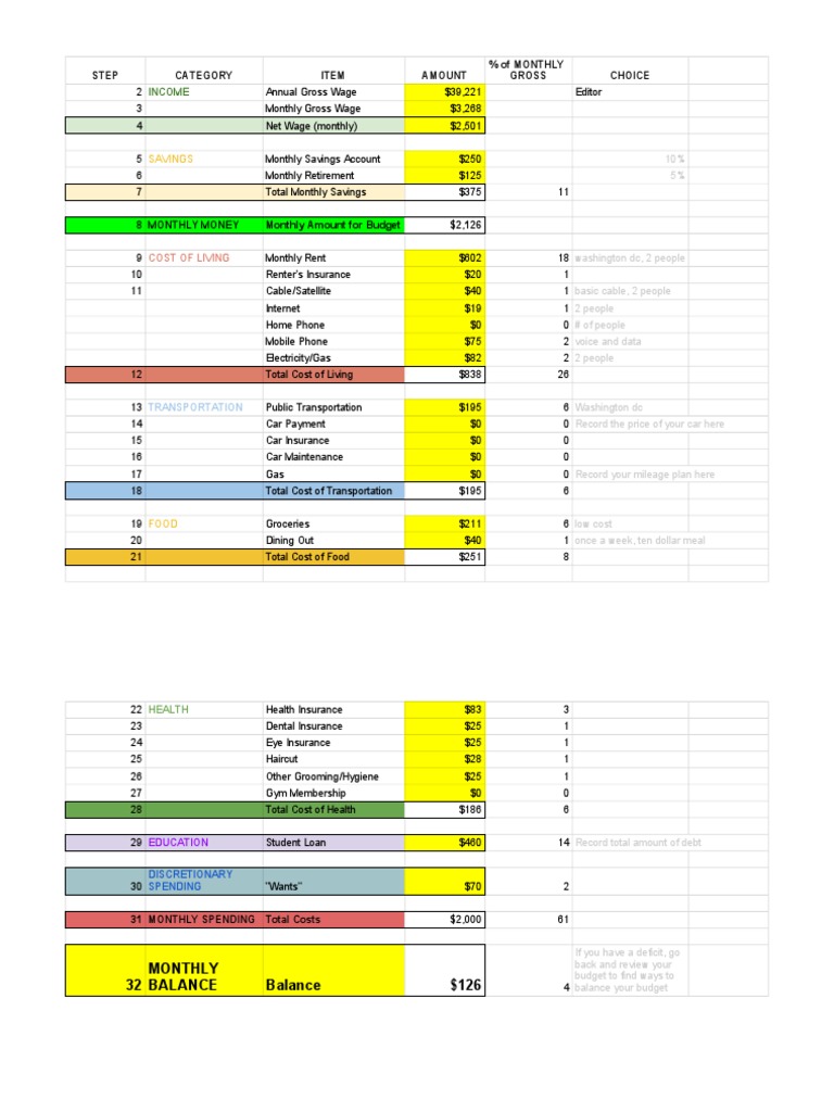 Block L Salary Based Budgeting Worksheet 8 Sheet1 PDF