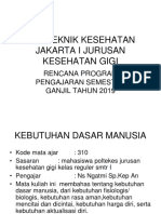 Kebutuhan Dasar Manusia (KDM) 20'8