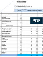 Kemajuan Fisik.pdf