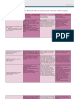 M Analisiscomparativo U1act3