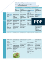 Menu Plan Assignment - Emalea Briggs