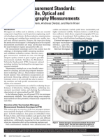 Microgear Measurement