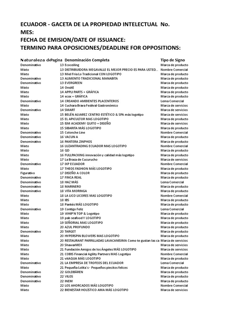 Gaceta 635 Enero 18 Pdf Naturaleza