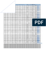 Form Data Pengurus IDI Wilayah (Tanggapan)