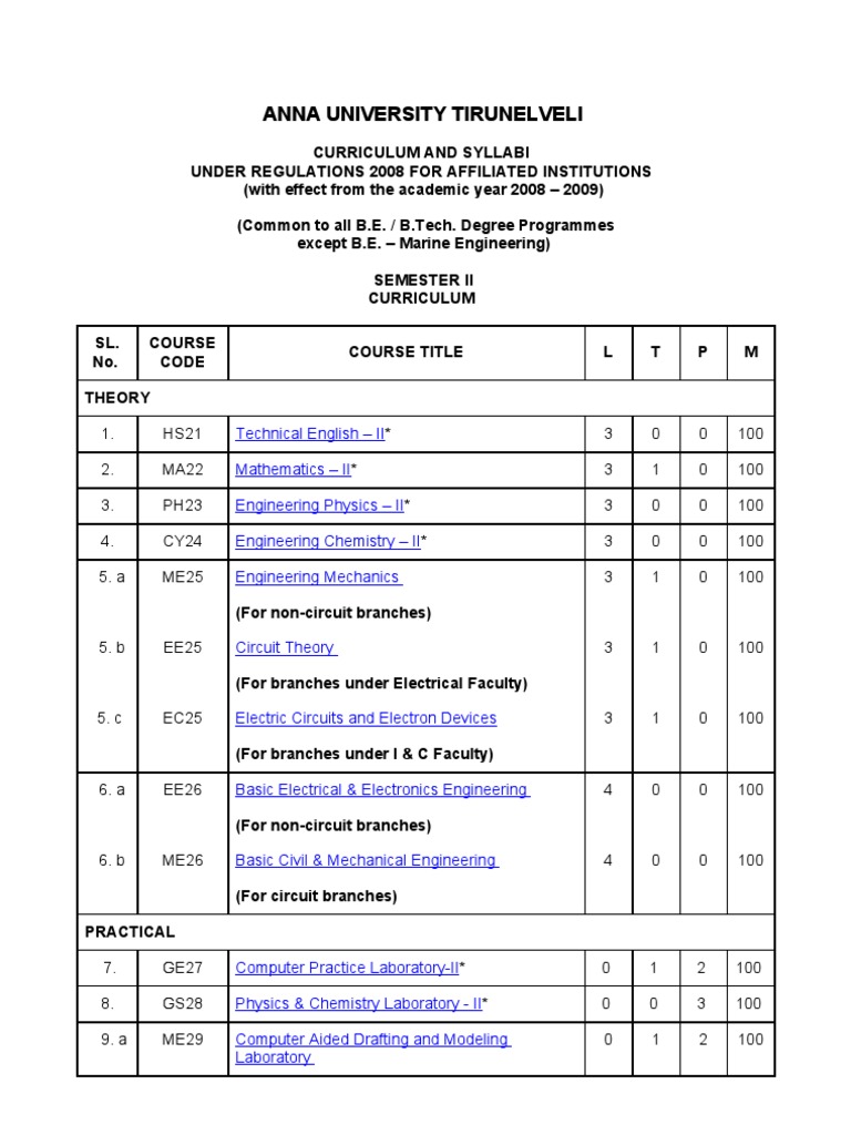 II Sem | PDF | Integral | Electrochemistry