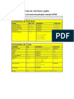 Guia de comandos HTML.pdf