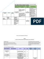 Matriz de Articulacion de Planes 2020