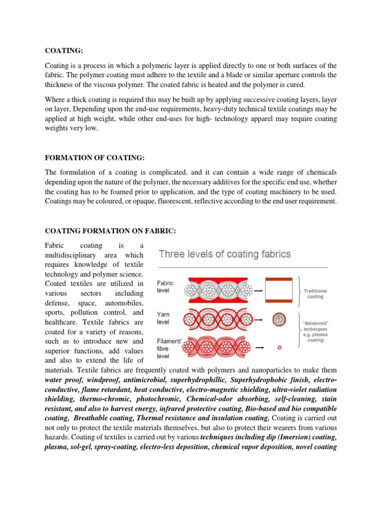 An Overview of Textile Coating Processes, Formulations, and ...