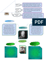 Teoria Del Conocimiento