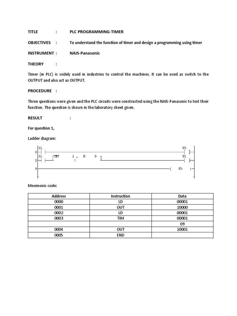 Title PLC ProgrammingTimer Objectives Instrument NAISPanasonic